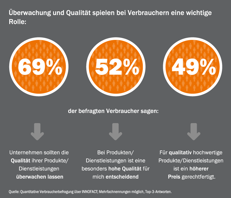 Infografik de